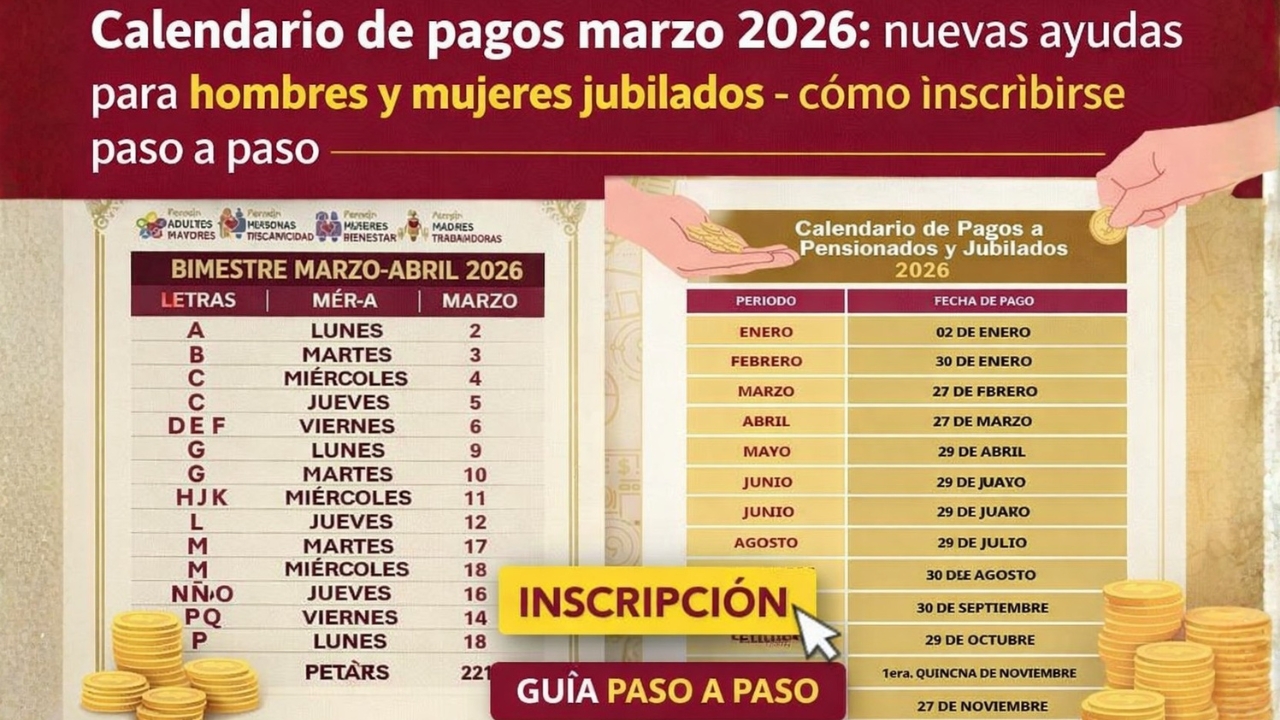 Calendario de pagos marzo 2026: nuevas ayudas para hombres y mujeres jubilados – cómo inscribirse paso a paso
